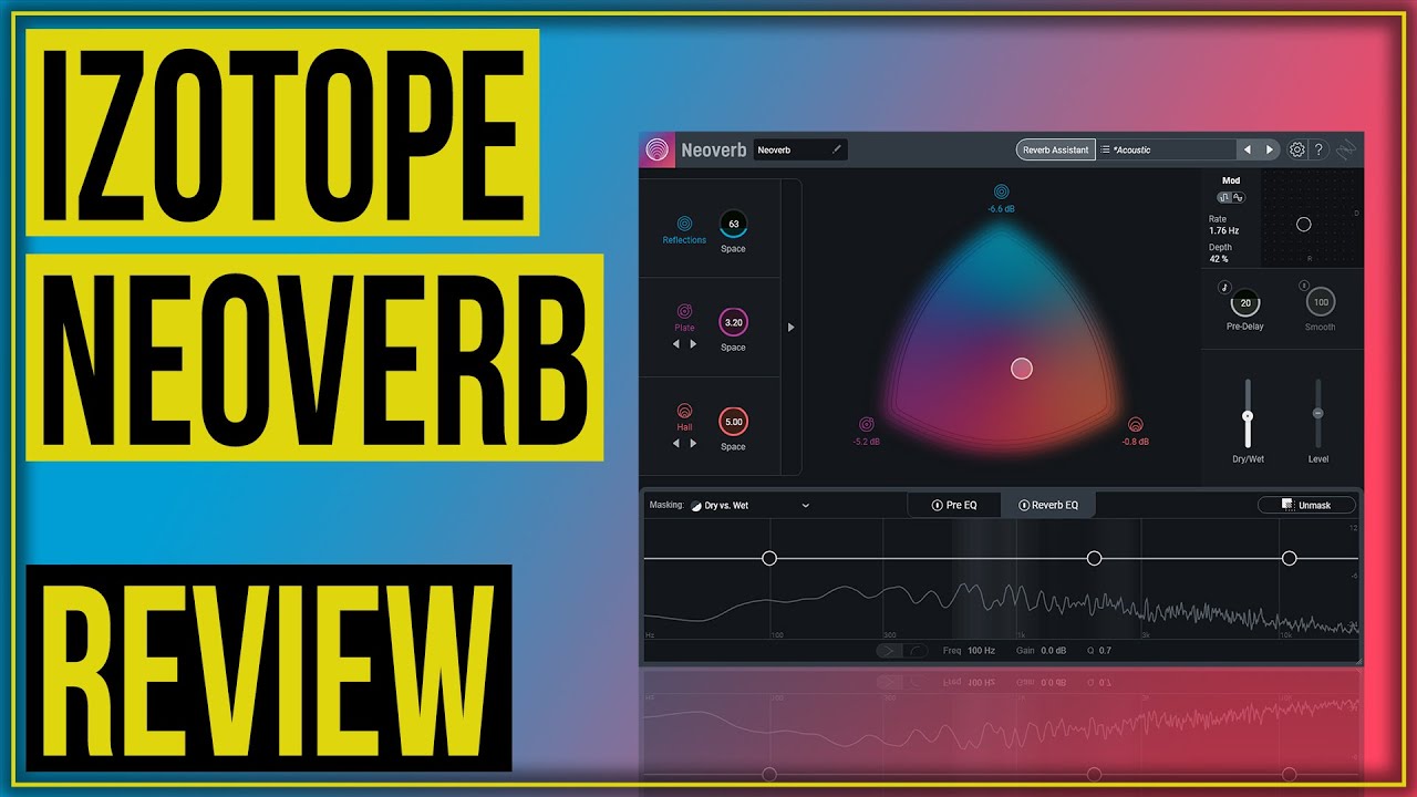 iZotope Neoverb — Зачем он вам нужен? — Первый взгляд и обзор