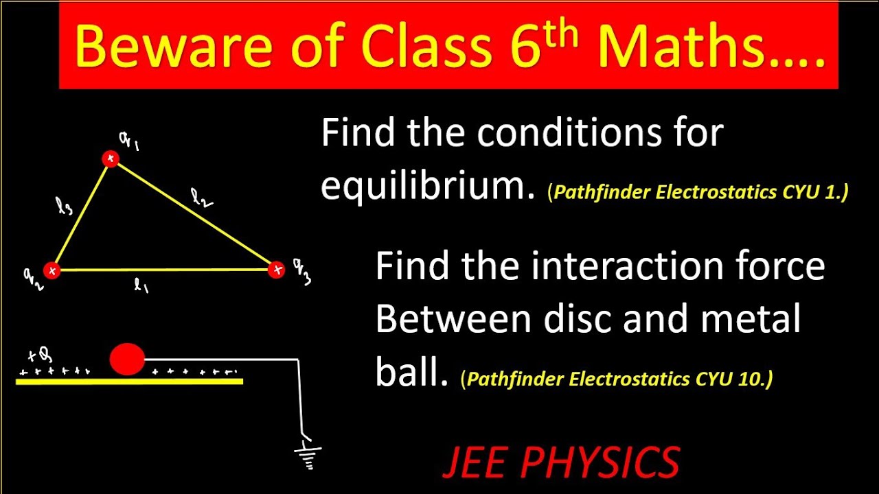 Electrostatics from Pathfinder for JEE PHYSICS