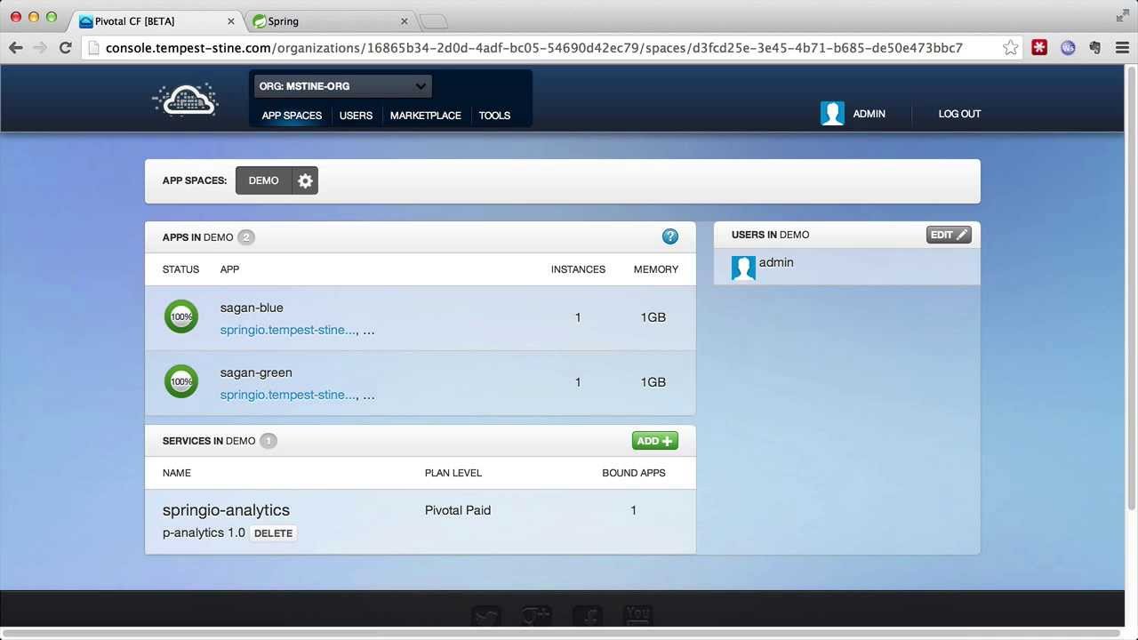 Pivotal Cloud Foundry- The First Enterprise PaaS
