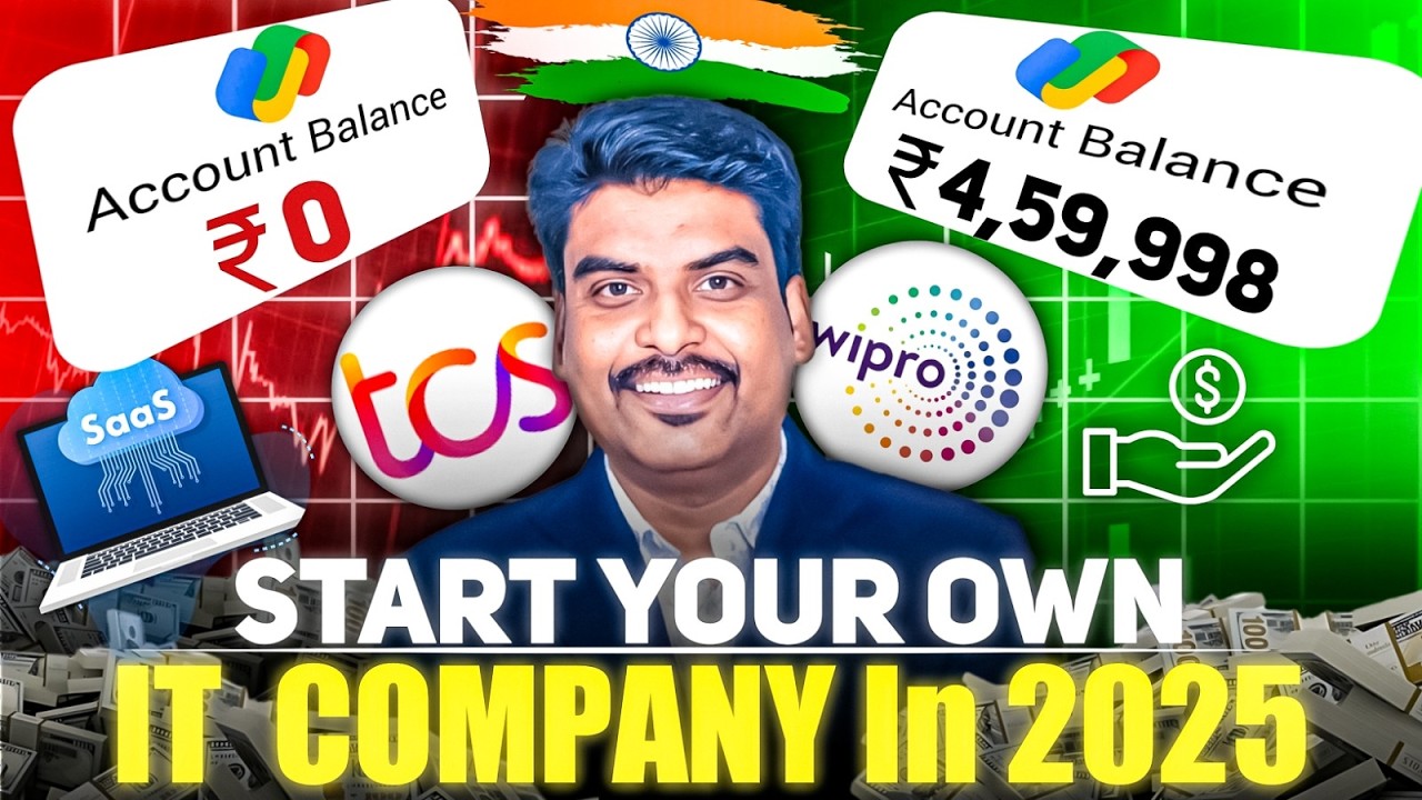 How to Start a Software Development Company  $100000 MASTERPLAN to Start Software Dev Company