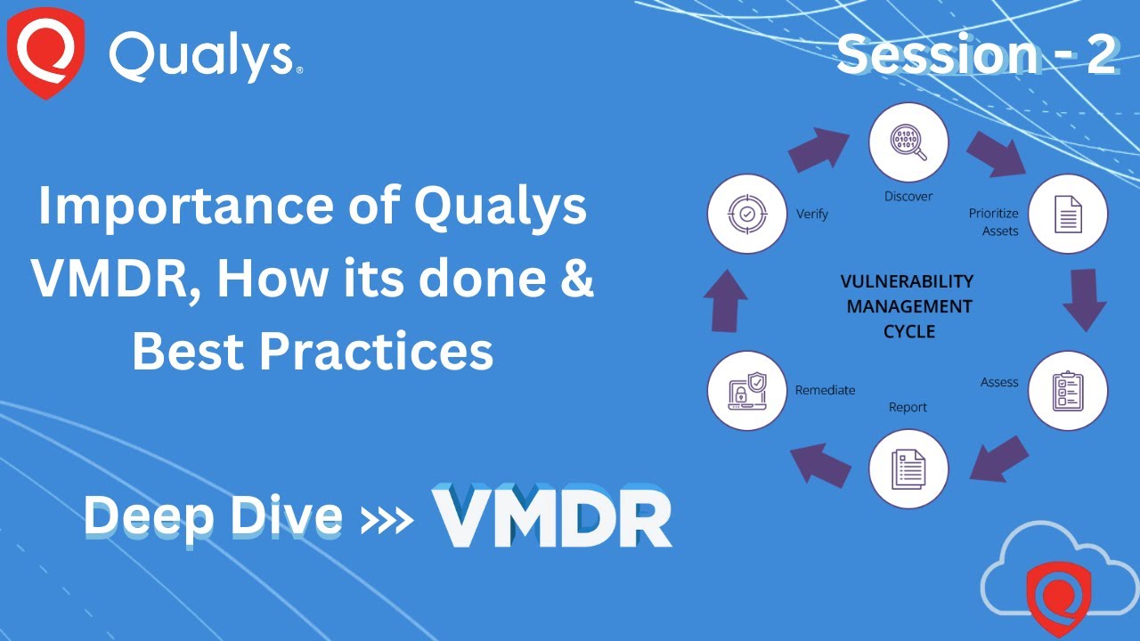 Session 2: The Need for Vulnerability Management | Importance, Compliance & Best Practices