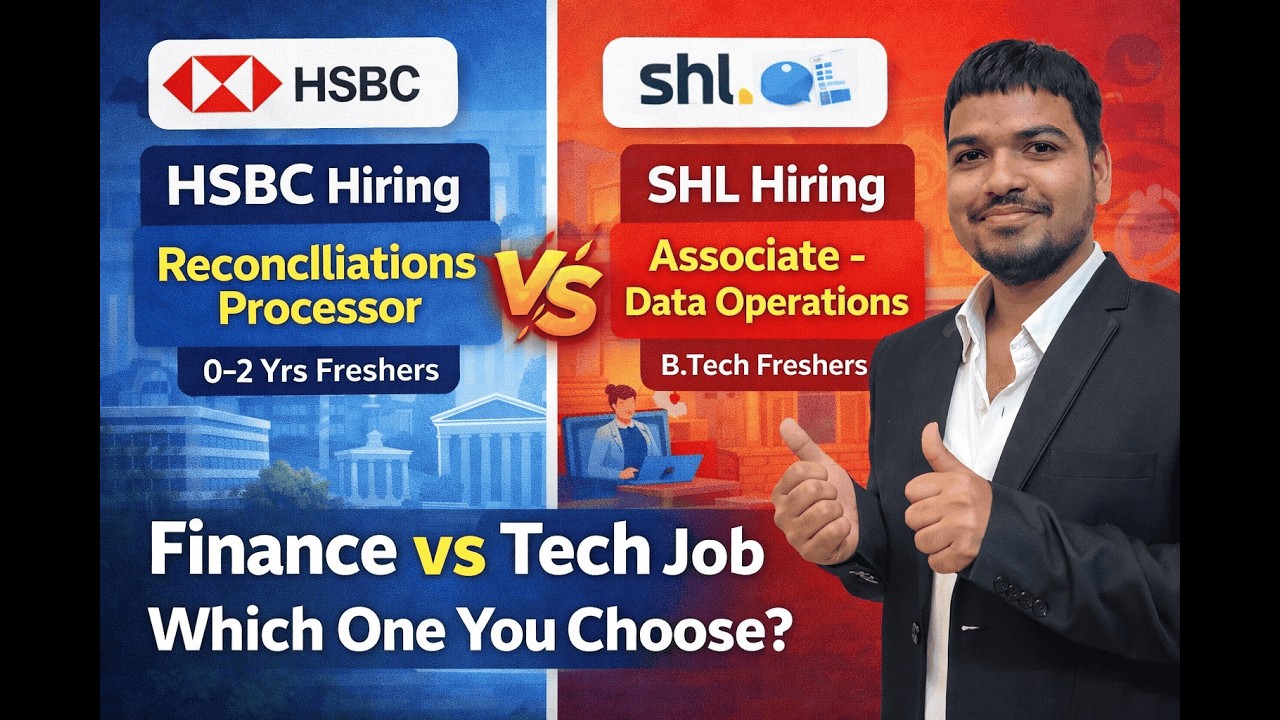 HSBC + SHL Hiring 2026 🔥 Freshers Eligible | Finance + Data Roles | Apply Now