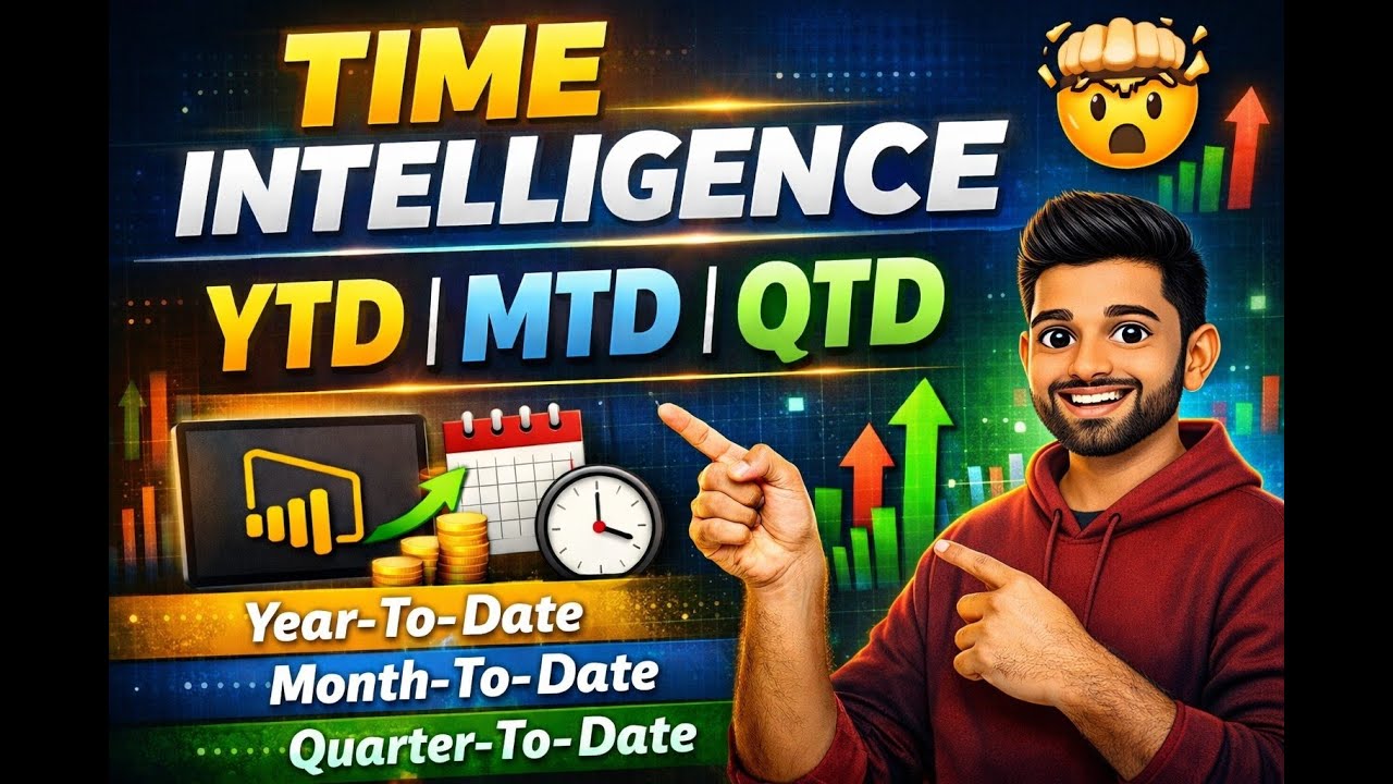 Time Intelligence in Power BI | YTD, MTD, QTD Explained Simply