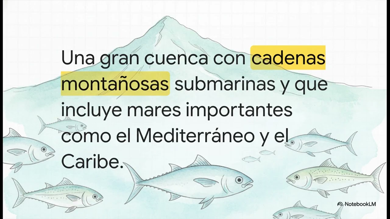 Los Océanos del Mundo