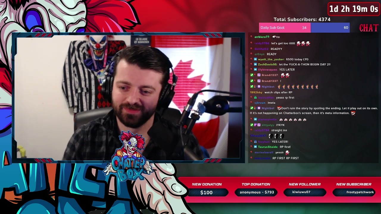 Chatterbox Twitch Vod *Subathon Day 2* April 2/2024
