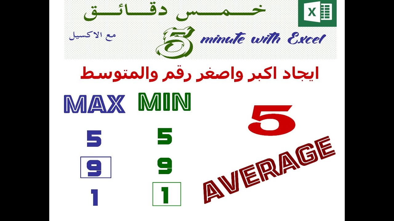 ايجاد اكبر رقم أو اصغر رقم من مجموعة ارقام وايجاد المتوسط الحسابي max -  min -  average
