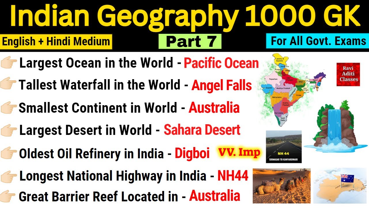 Indian Geography Most Important 1000 Mcq 🇮🇳| Part-7 | Geography Gk in English | Geography Questions