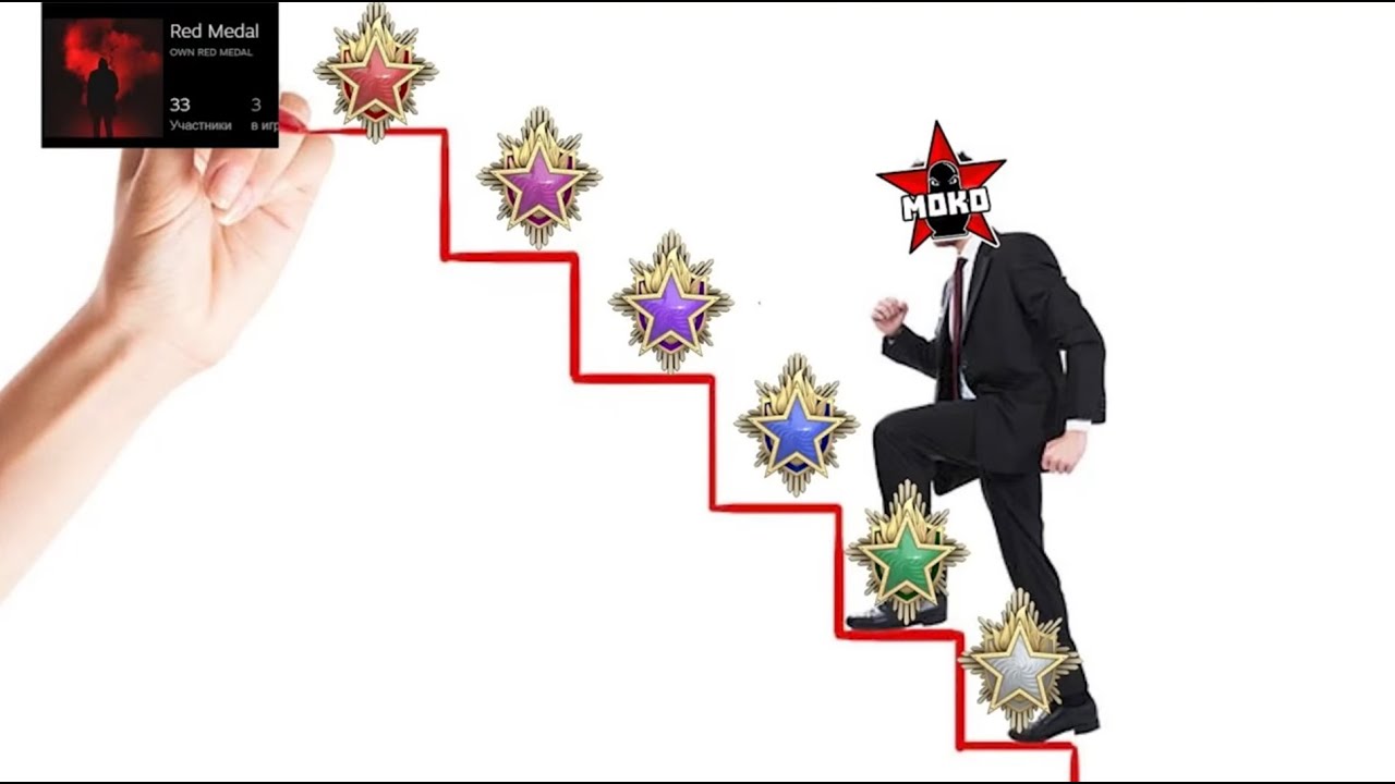 CS2 BAN WAVE PART 2 | RIP MAIN ACCOUNTS WITH RED MEDAL