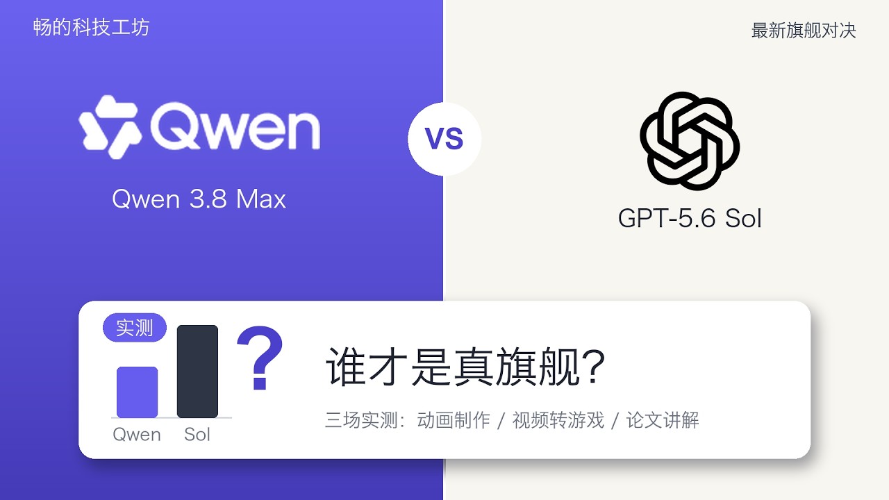 Qwen3.8 Max 對比 GPT-5.6 Sol：三輪實測後，我有點意外 ｜ Qwen3.8 Max  發佈 ｜ Agent Harness｜OpenAI GPT 5.6