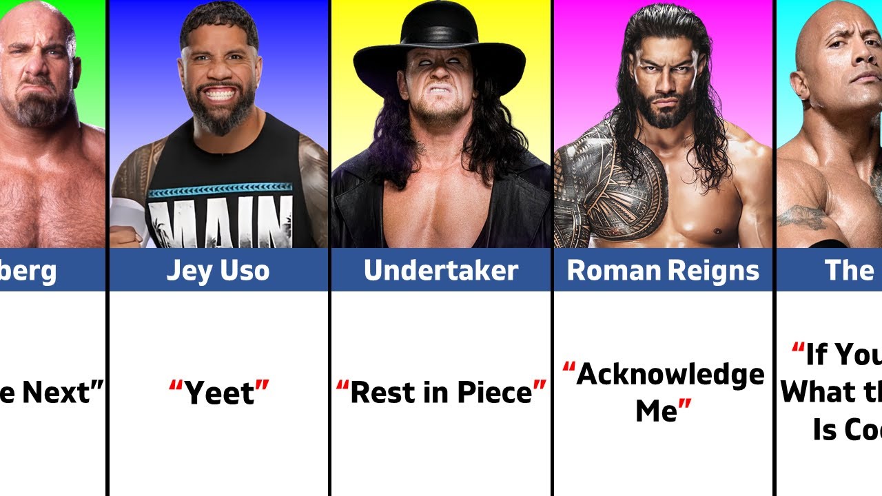 WWE Wrestlers Catchphrase in 2024 | Famous Dialogues of WWE Wrestlers