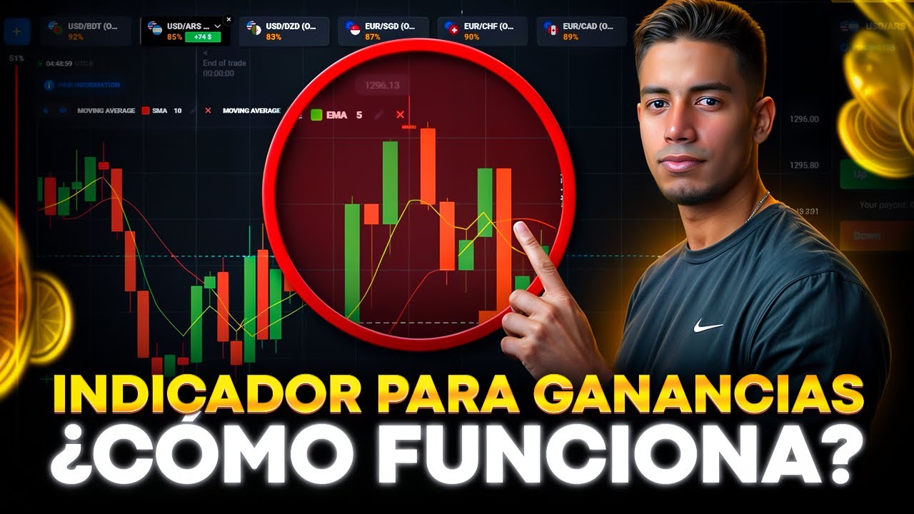 🌎 LATINO TRADER PRO | Quotex Desde Latam | Trading En Quotex