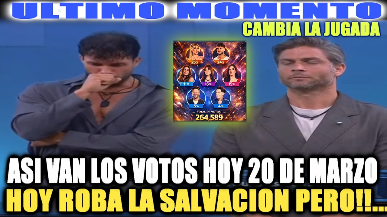 ASI VAN LOS VOTOS HOY 20 DE MARZO HOY ROBA LA SALVACION PERO!!... LA CASA DE FAMOSOS 6 (CAPITULO 28)