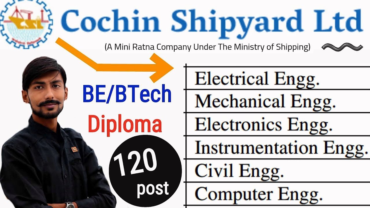 CSL recruitment 2019 | APPRENTICE TRAINING | COCHIN SHIPYARD LIMITED