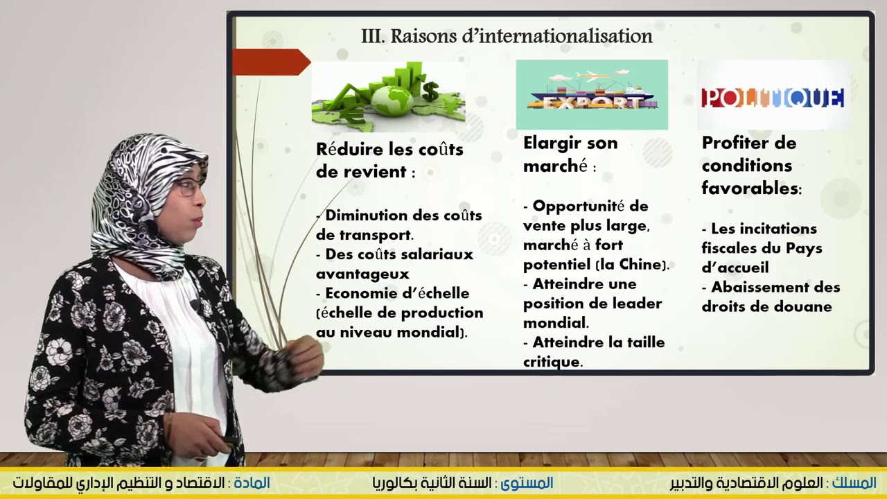 Chapitre 2:Les options stratégiques :Stratégie d'internationalisation