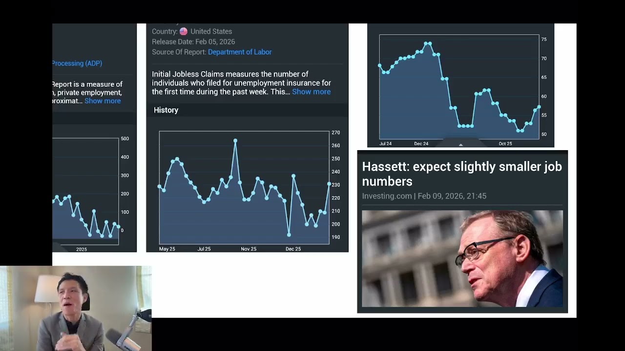 Trader Talk EP2 : สายเทรด ทองคำ/โลหะเงิน Margin ปรับขึ้นเอา ๆ Money Management ยังไงให้รอด