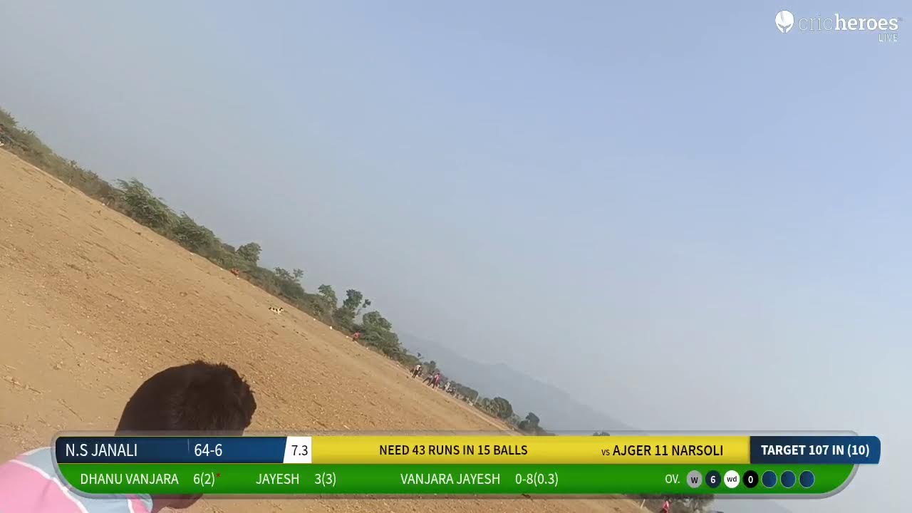 live cricket match | SHREE NAGNESHWARI TENNIS CRICKET TOURNAMENT 2026(U2) live - જય બાબારી ટેનિસ ક