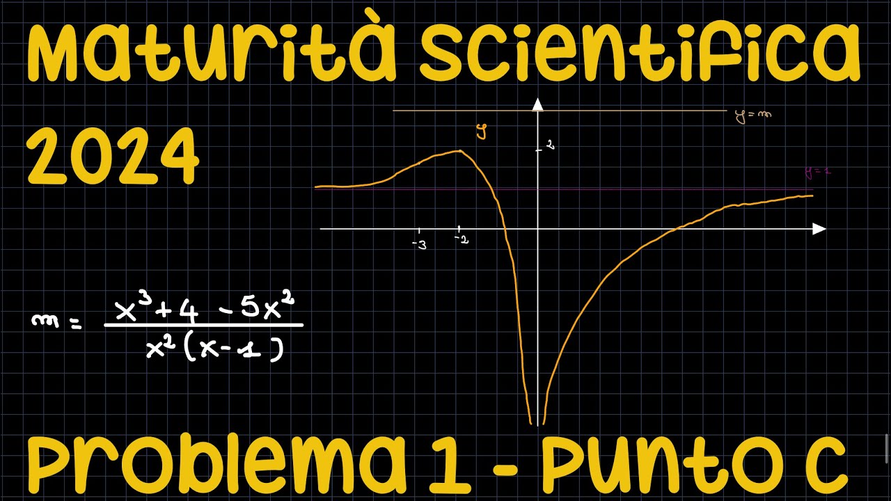Punto c Problema 1 - Troviamo l'altra tangente - Maturità scientifica 2024 ✨RadicediPiGreco✨