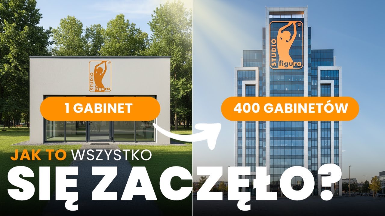 Jak to wszystko się zaczęło? | 20-lecie Studio Figura International