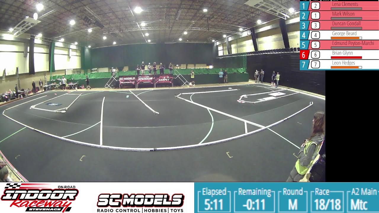 Indoor Raceway Stevenage - Sunday Series Round 4