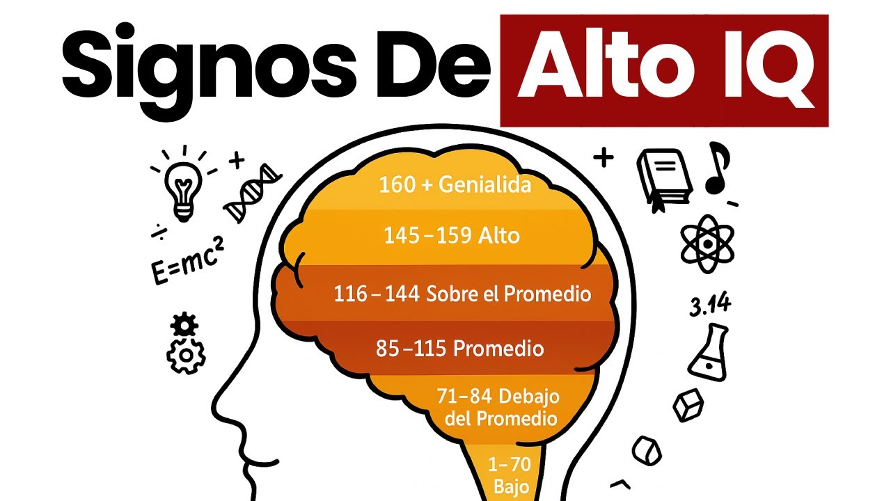 Solo las Personas Inteligentes Hacen Esto (La Psicolog&iacute;a lo Explica)