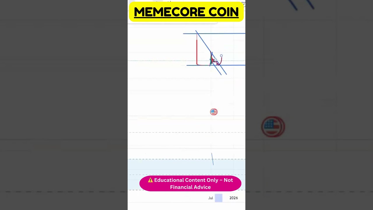 📊 MEMECORE &ndash; Which Coin Is Stronger Technically?