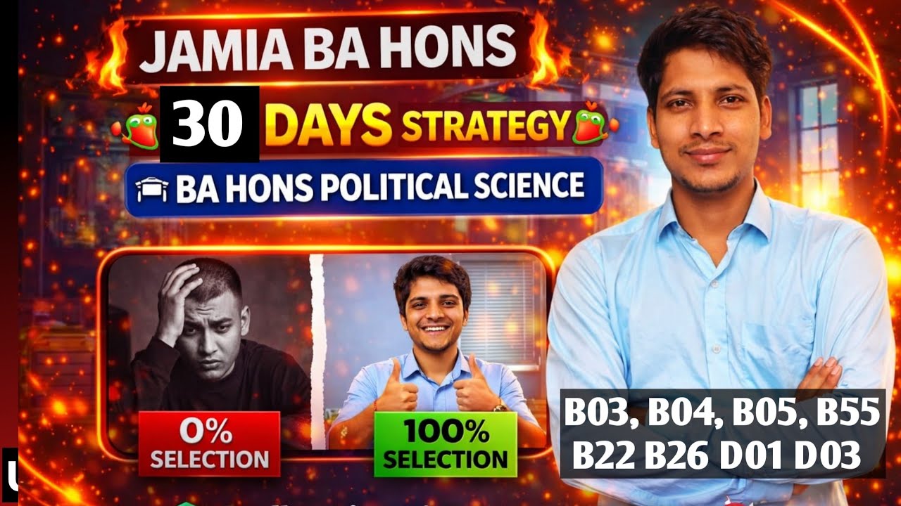 Day 5th GK GS Current affairs MCQ Series Jamia BA Hons Political geography History BALLB BBA B.ed