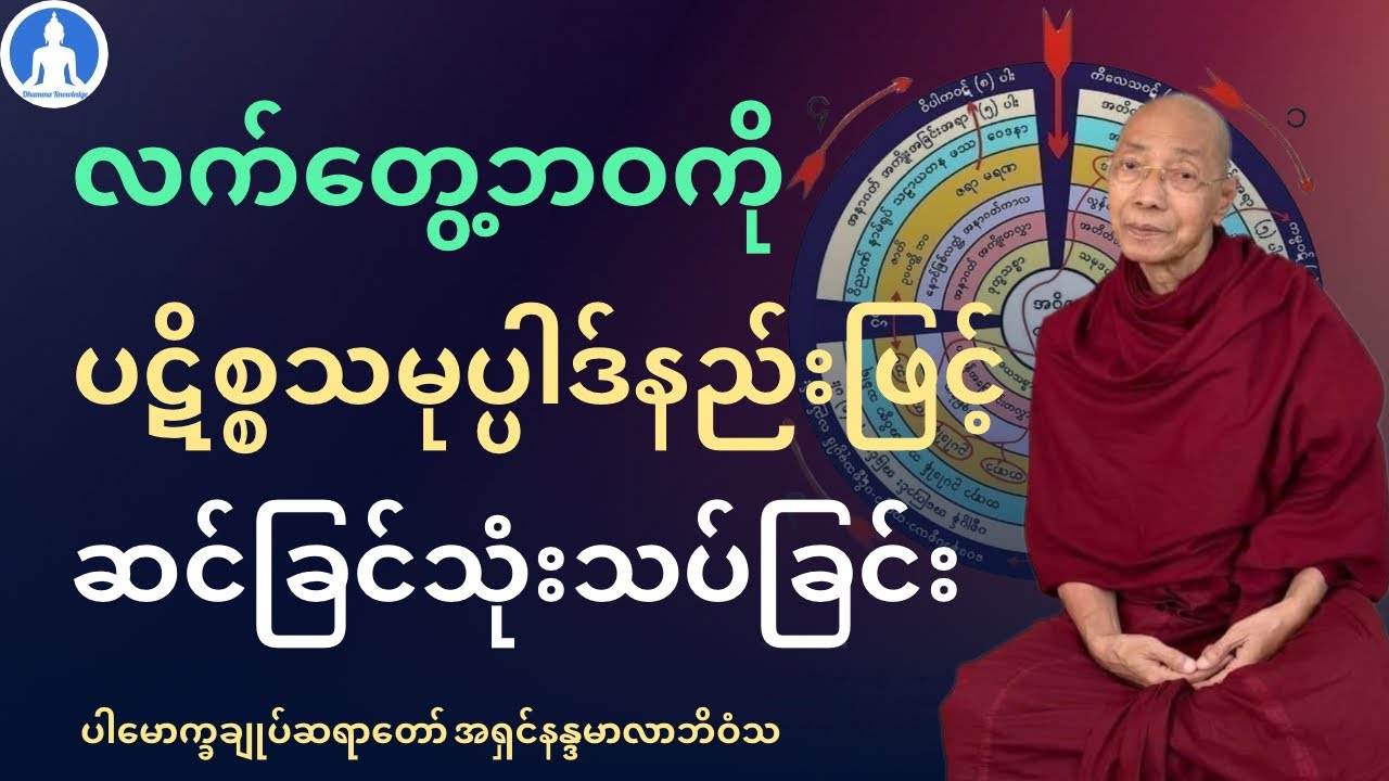 လက်တွေ့ဘဝကို ပဋိစ္စသမုပ္ပါဒ်နည်းဖြင့်ဆင်ခြင်သုံးသပ်ခြင်း(တရားတော်) ပါချုပ်ဆရာတော် အရှင်နန္ဒမာလာဘိဝံသ