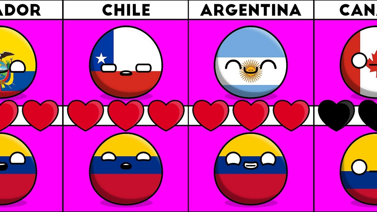 Countries That Love or Hate Colombia #countryballs