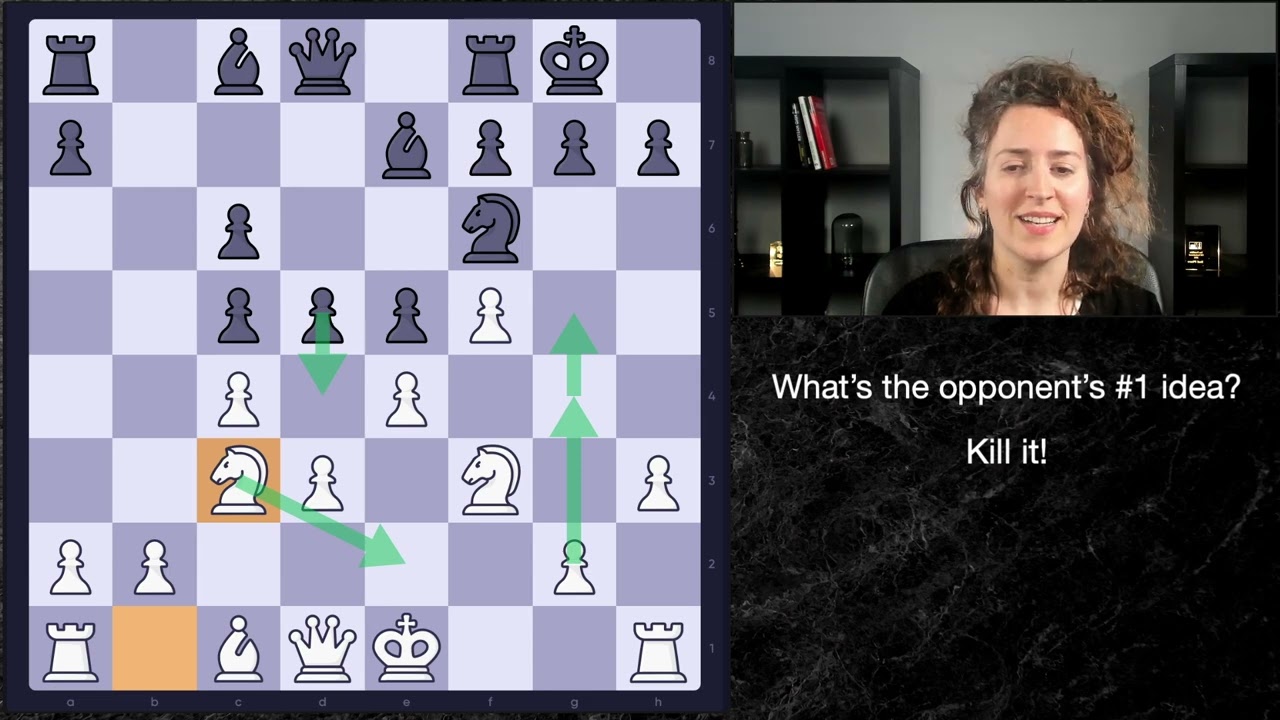 Stopping the opponent's ideas, part 2