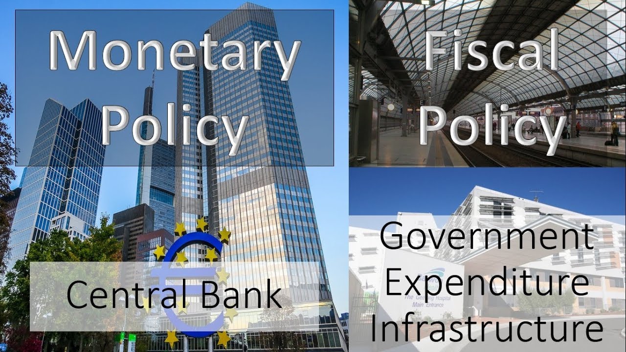 Macroeconomics - Fiscal Policy and Monetary Policy