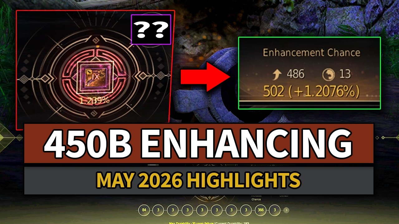 Spending Over 450 Billion Silver Enhancing This Month in Black Desert (May 2026)