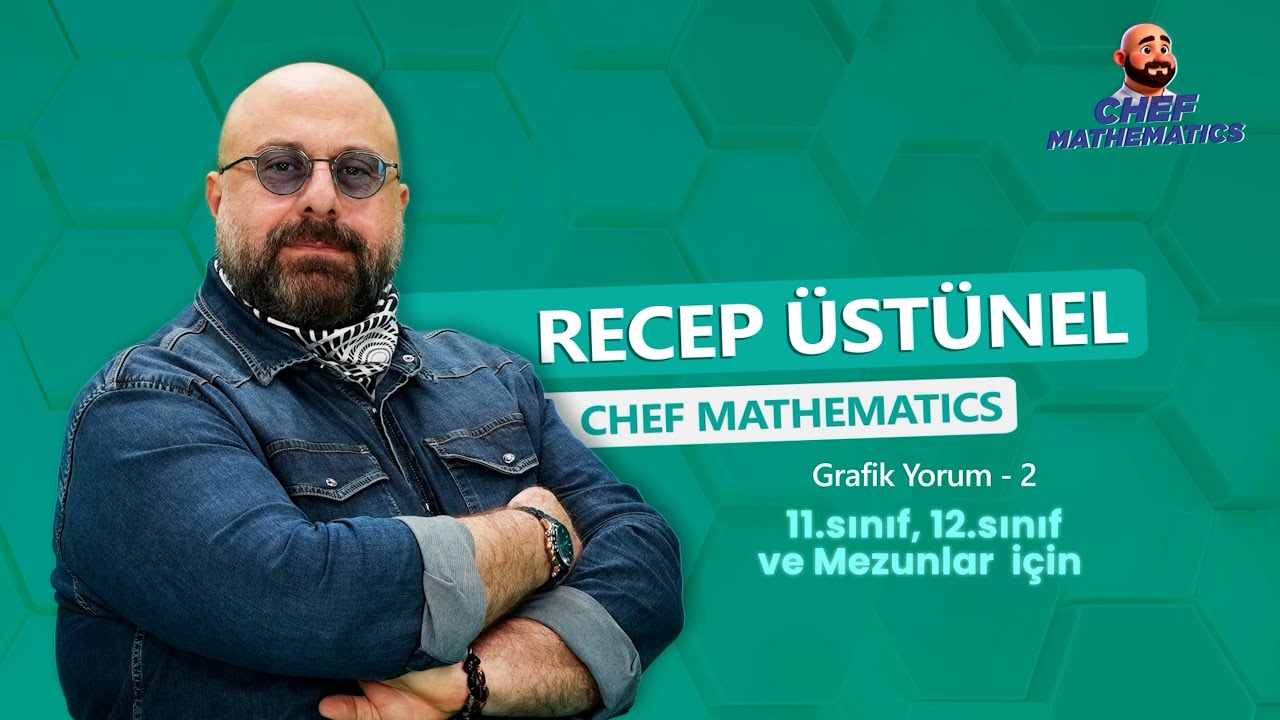 Matematik | Grafik Yorumlama Bölüm 2