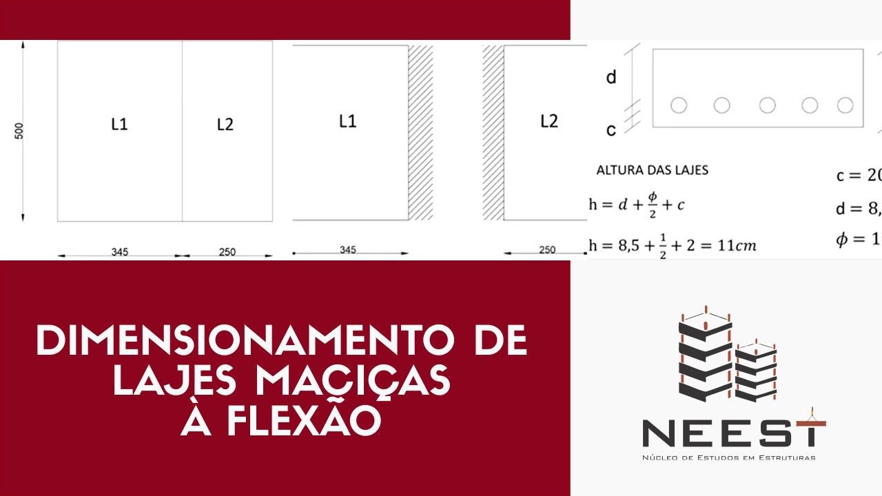 Dimensionamento de Lajes Maciças à Flexão