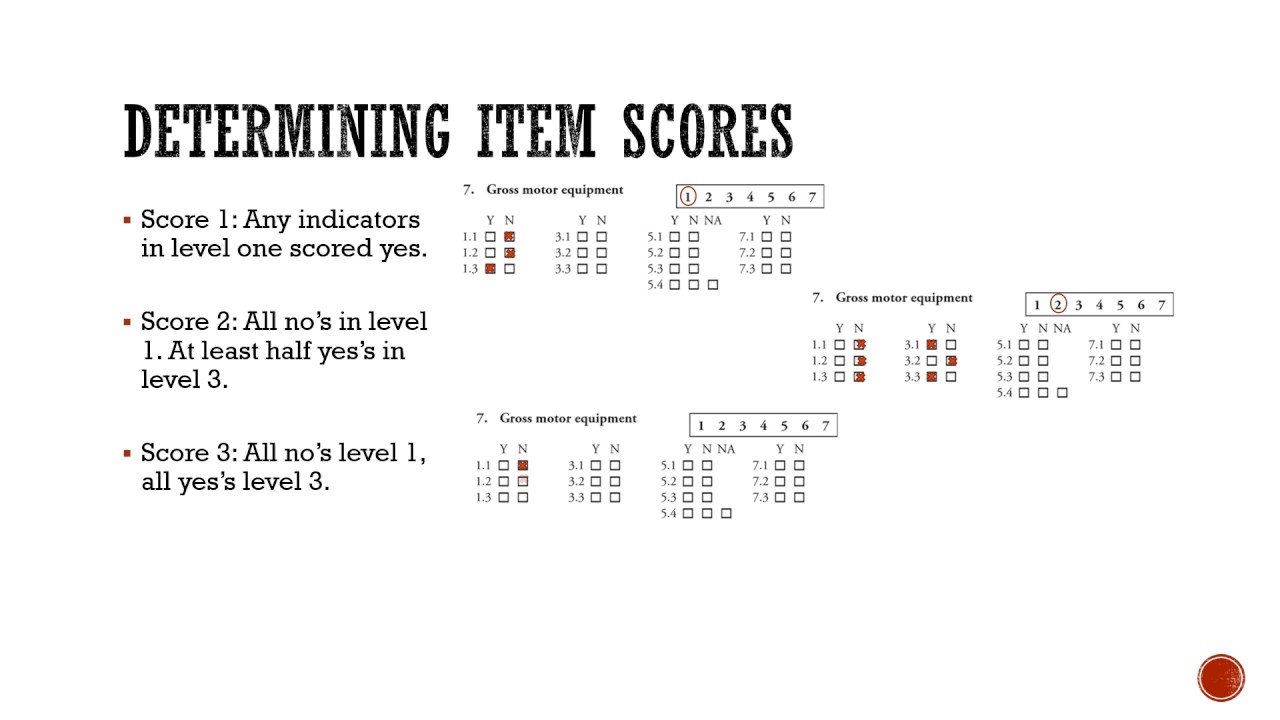 Scoring