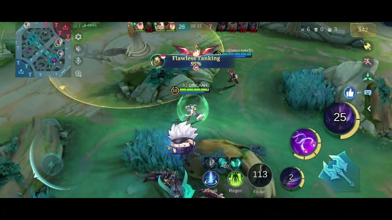 IXIA VS IRITHEL