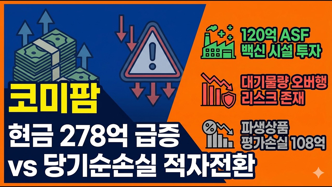 [상장사 재무분석: 코미팜] 2025년 기말: 현금 279억 급증, 순이익 80억 적자전환