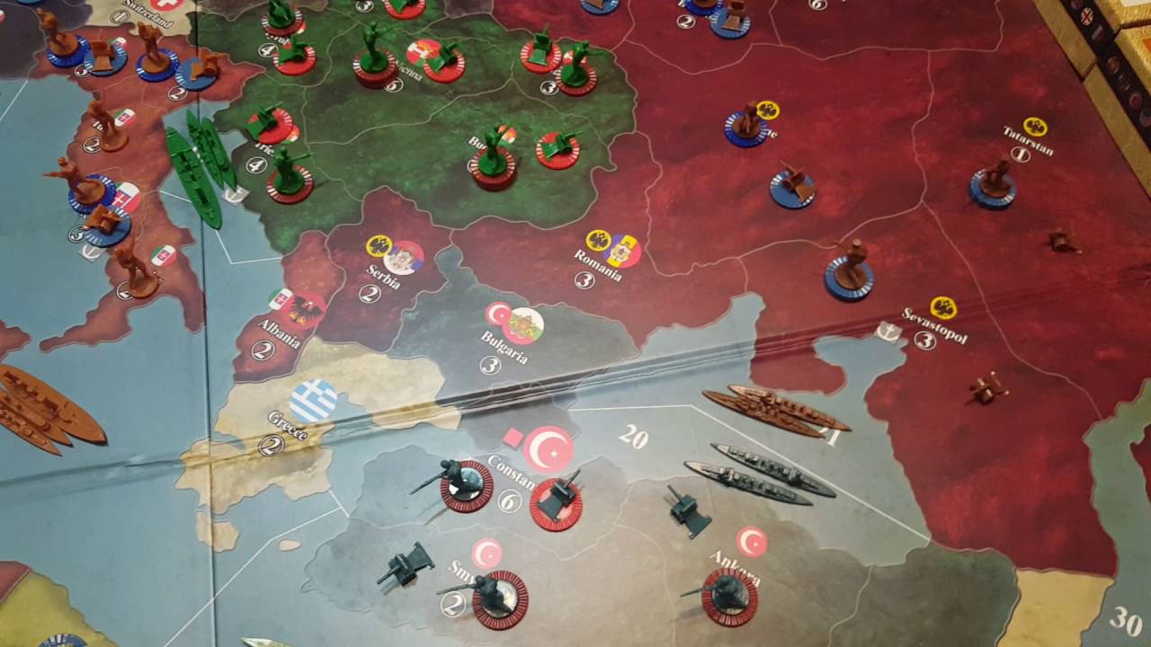 Axis and Allies 1914 Central Powers Strategy