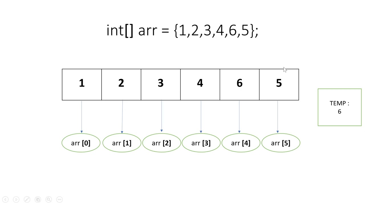 47 Bubble Sort Algorithm