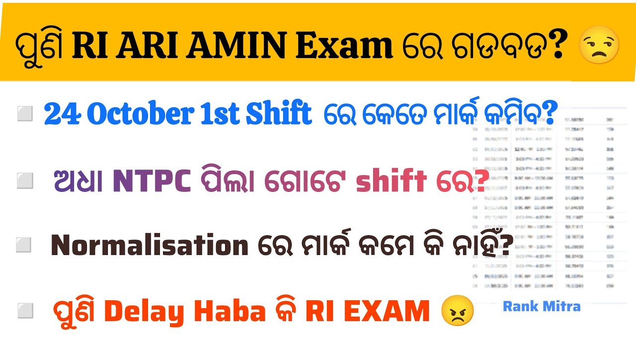 RI ARI AMIN Exam ରେ ଗଡବଡ | Normalisation ରେ କେତେ Marks କମେ ? #24Octobor 1st Shift | #ossscc #riari