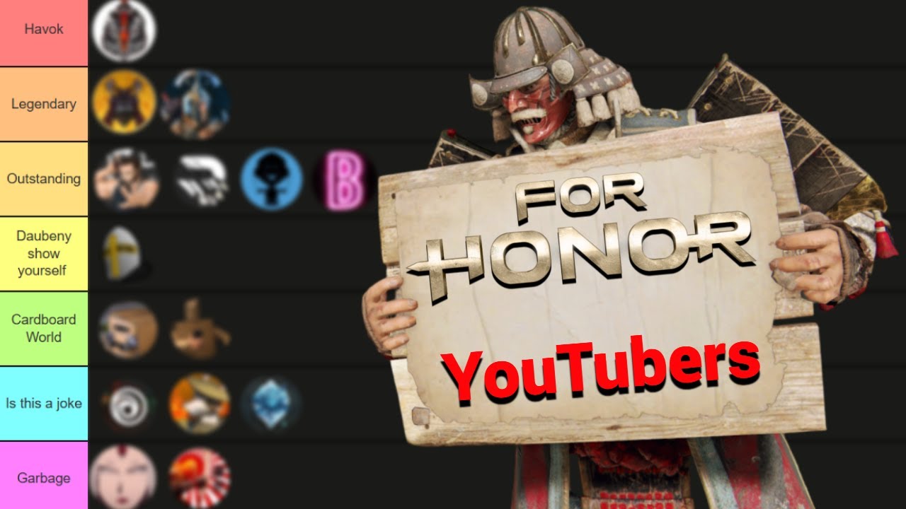For Honor Content Creator Tier List
