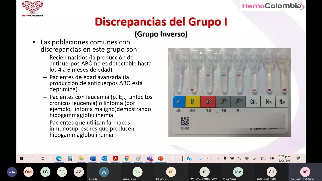 Conceptos Básicos aplicados en Inmunohematología