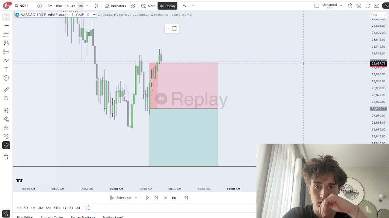 How To Constantly Improve as a Trader