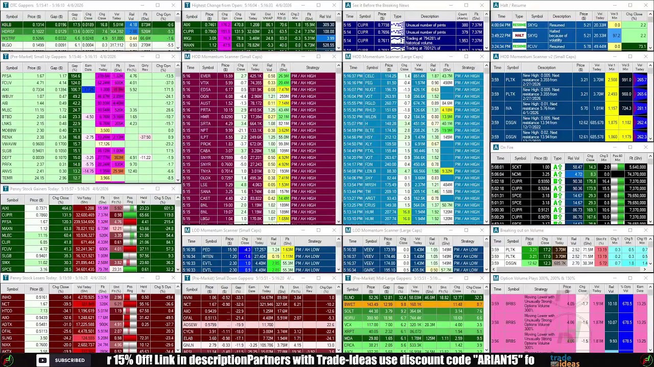 LIVE: Penny Stocks Small Cap Scanner (Trade-Ideas)