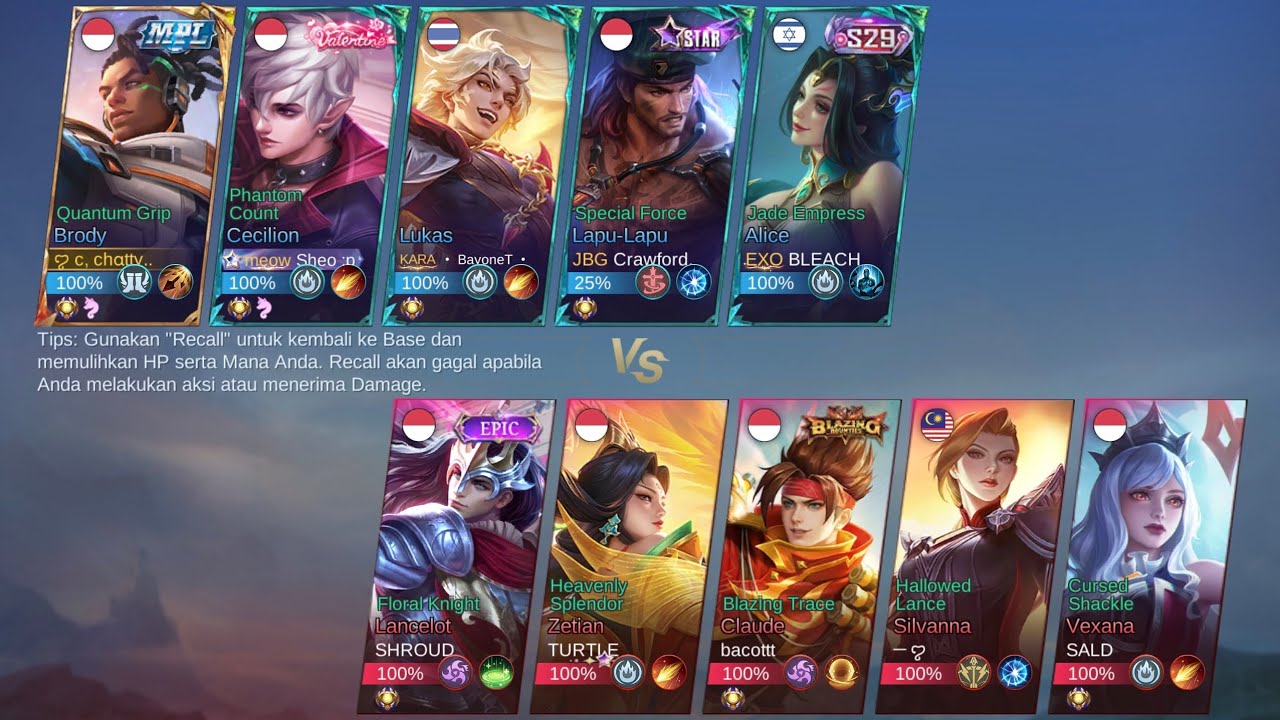 obrosy top global