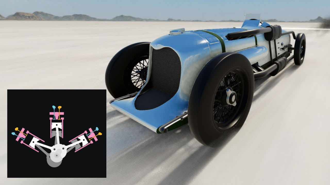 This is a W12 Land Speed Record Car