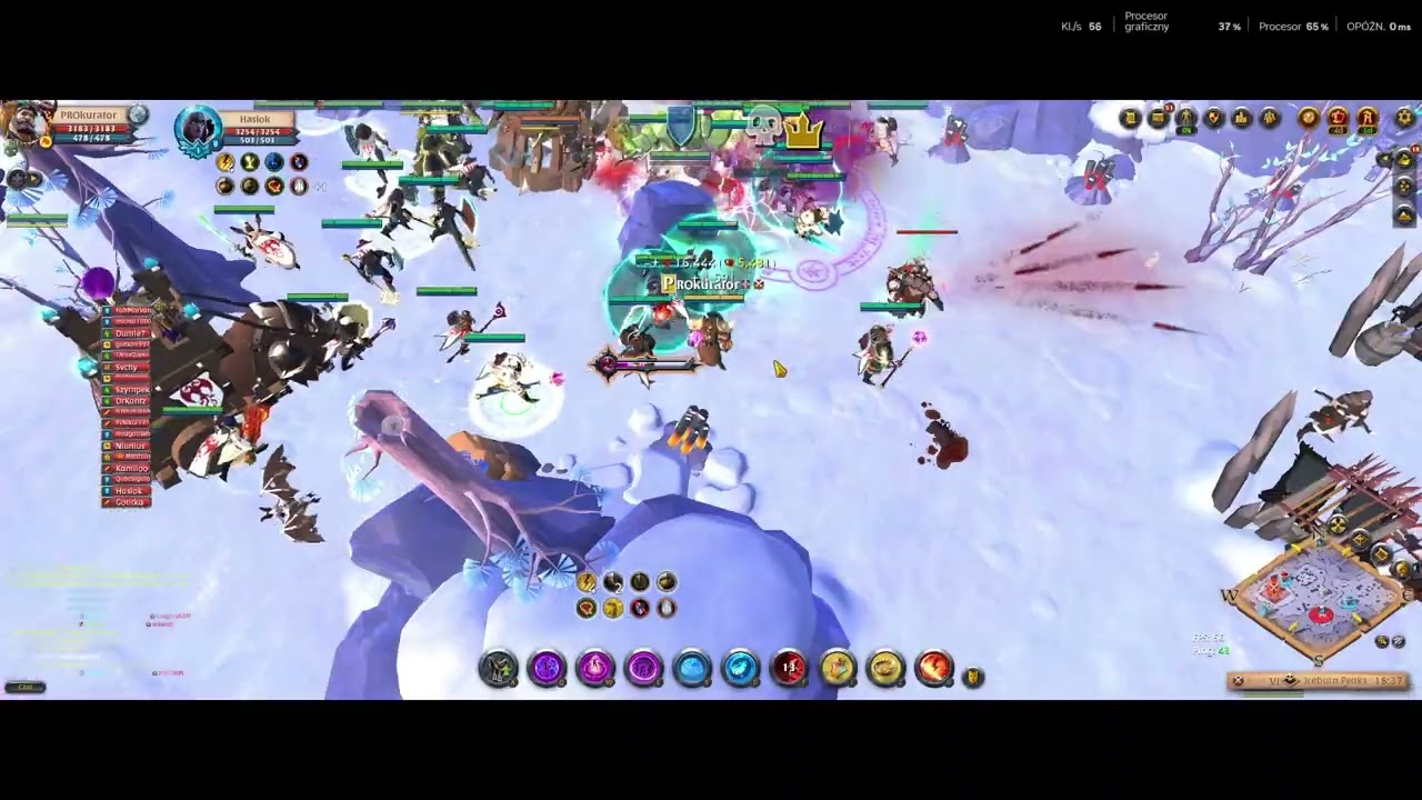 FF G2U ‐ Locus