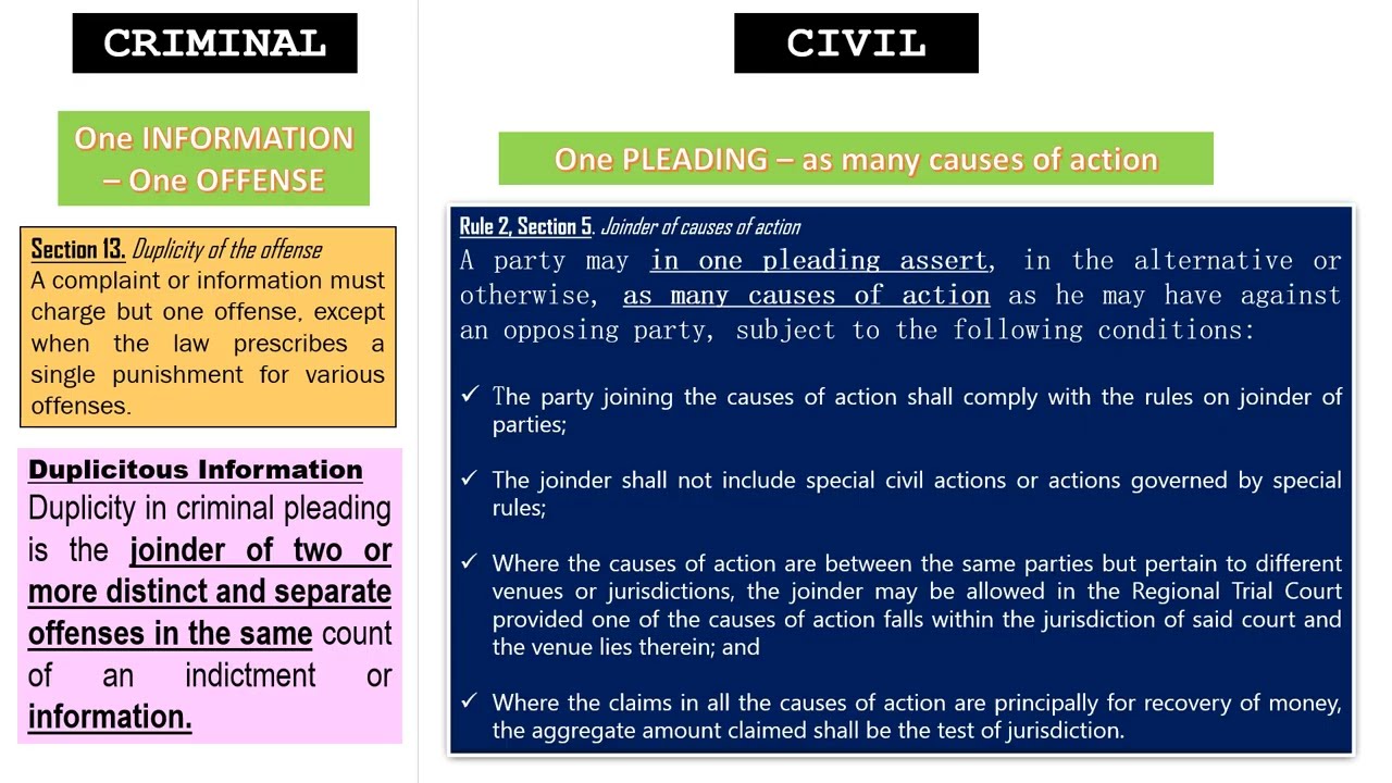 READ WITH ME: Rules of Criminal Procedure - Rule 110  (PART 4)