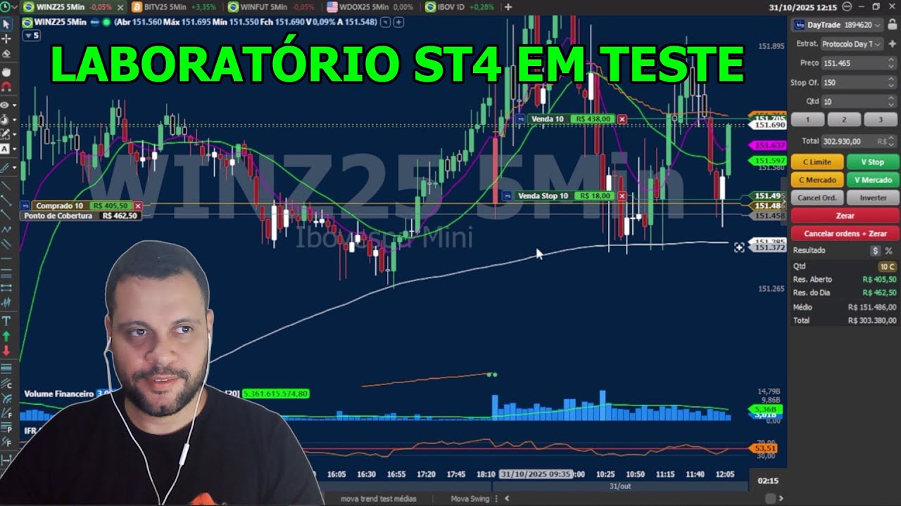 DAY TRADE NA CONTA REAL 31/10/25 | ADRIANO SILVA