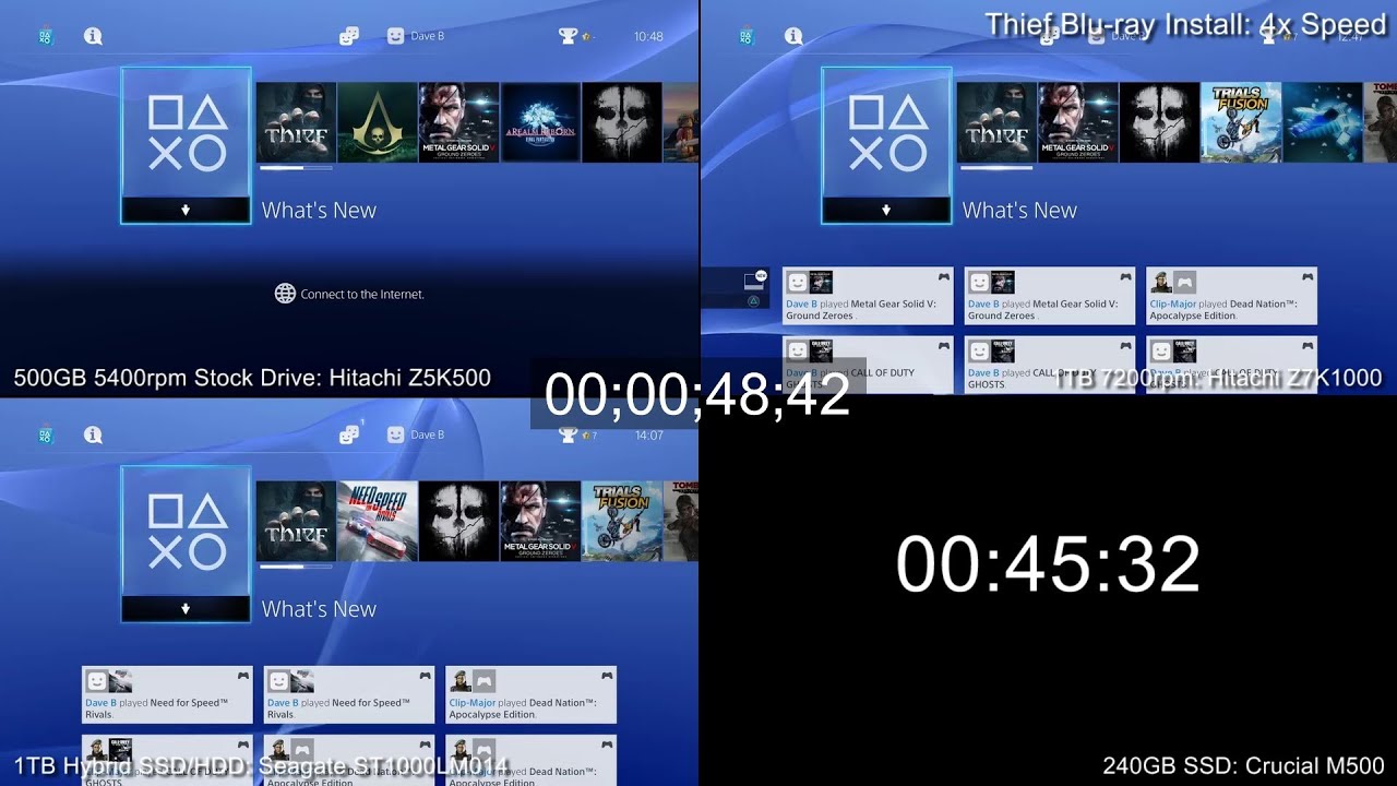 PS4 Hard Drive/SSD Upgrade Tests: Game Install Time Comparison