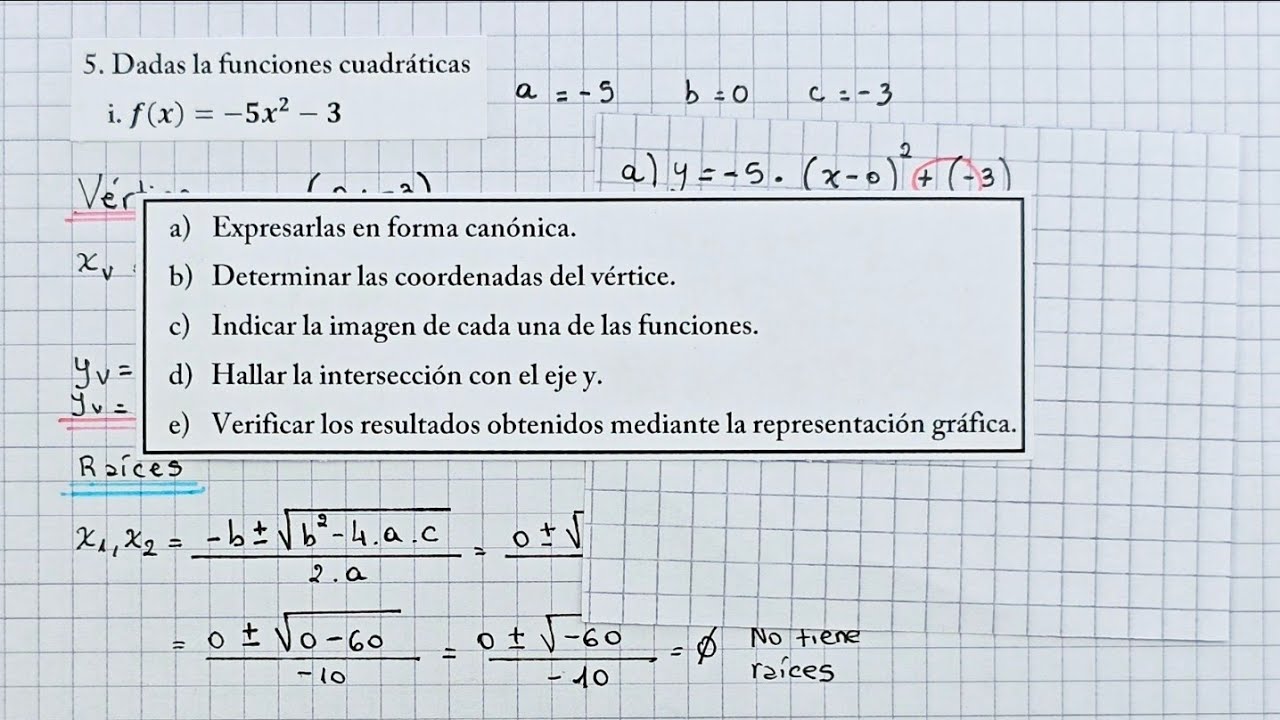 FUNCIÓN CUADRÁTICA - Elementos principales principales - imagen - gráfica - expresión canónica